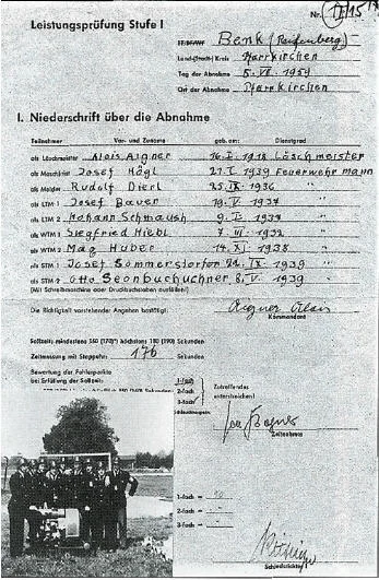 Urkunde Leistungsprüfung